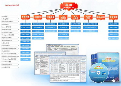 蟲蟲營銷助手軟件 上海軟件設(shè)計(jì)的新標(biāo)桿